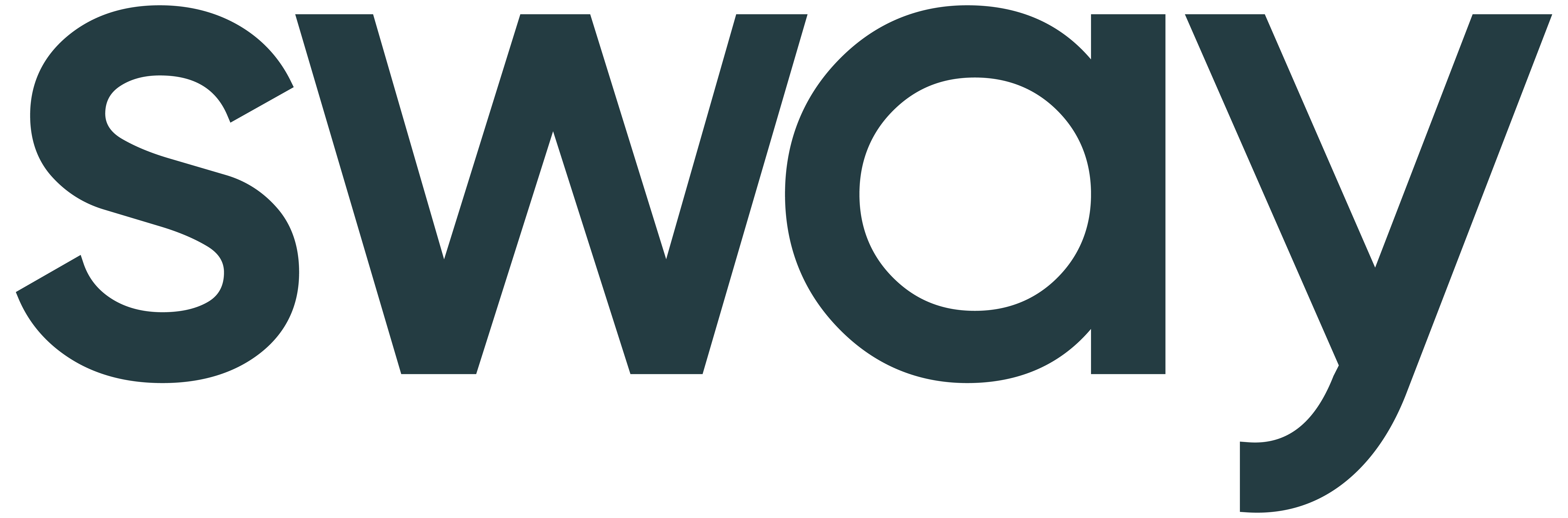 Sway - Professional training provider specializing in Financials and Real Estate
