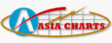 SR Trader (part of Asia Charts Pte Ltd) - Professional training provider specializing in corporate training